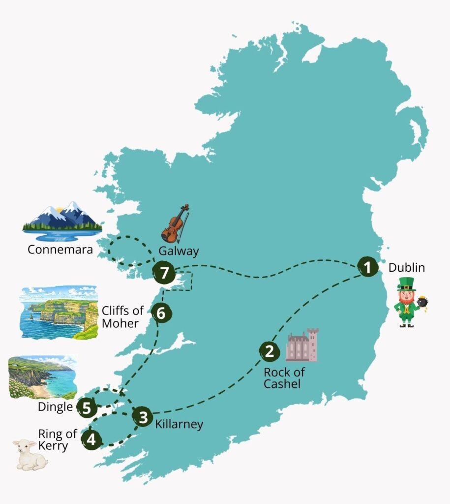 Reiseroute durch Irland in 8 Tagen mit den schönsten Highlights entlang der Küste, charmanten Städten und beeindruckenden Landschaften